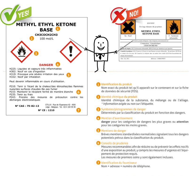 Etiquetage_produits_chimiques